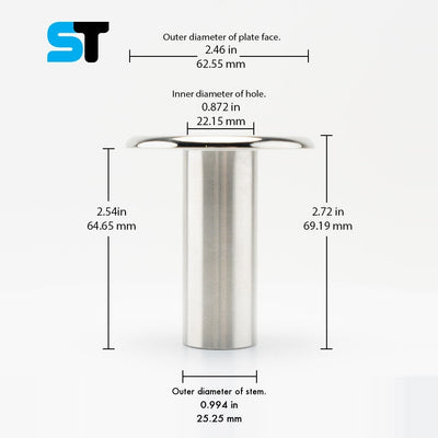 Standard Install Base dimensions: plate face 2.46 in, hole 0.872 in, stem 0.994 in OD x 2.54 in, overall 2.72 in