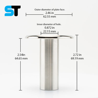 Standard Install Base — additional view 2