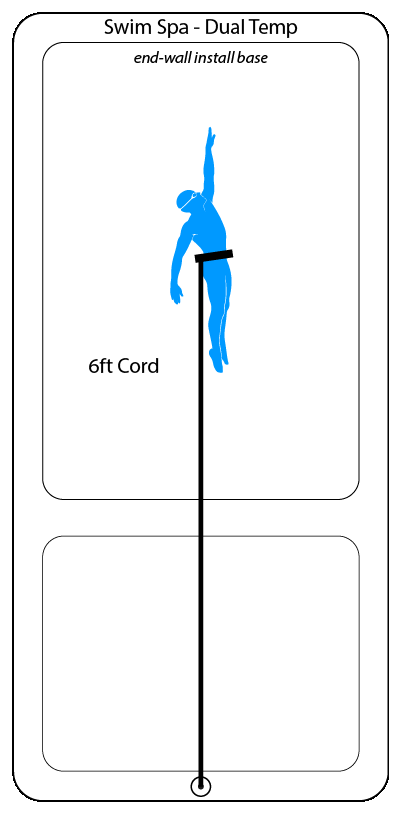 Dual-temp swim spa, end-wall base — 6 ft cord